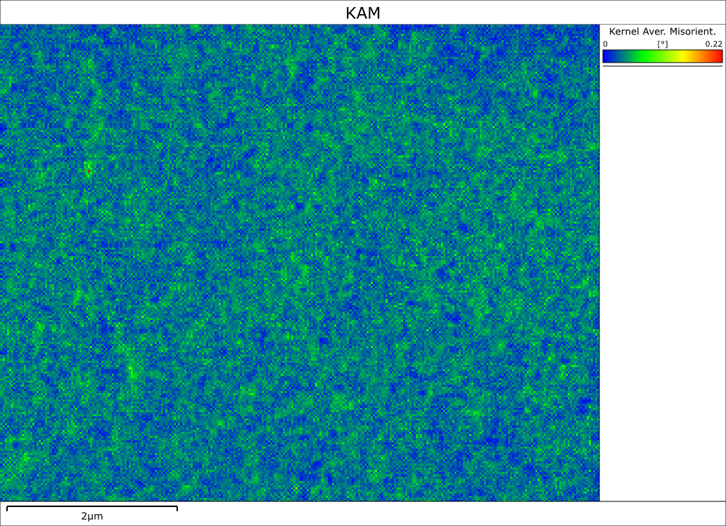 GaN薄膜的KAM EBSD面分布图，显示单根位错周围应变很少；GaN薄膜的WBV强度EBSD面分布图，清楚地显示了单根位错；GaN薄膜的ECCI SEM图像，显示单根位错