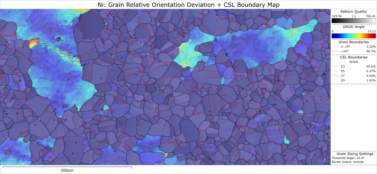EBSD map of a partially recrystallised Ni sample, showing deformation within grains and the CSL boundary distribution